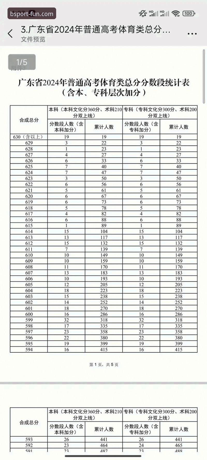 B体育平台官网账号注册与使用技巧深度评测：老用户手把手教你玩转2025最新体育App